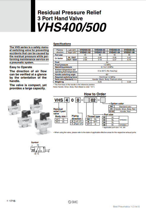 [SMC Pneumatics]Residual Pressure Relief Hand Valve VHS400-02