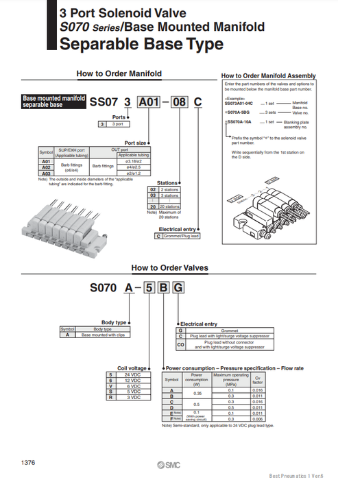 [SMC Pneumatics]Manifold SS073A02-02C