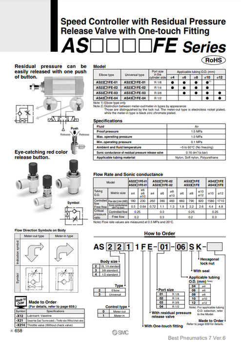 [SMC Pneumatics]Speed Controller AS3201FE-03-08SK