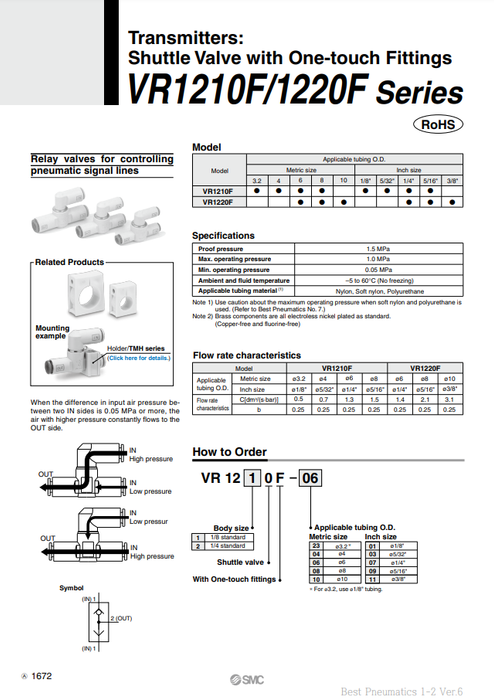 [SMC Pneumatics]Shuttle Valve VR1210F-04