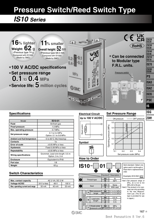[SMC Pneumatics]Pressure Switch IS10-01