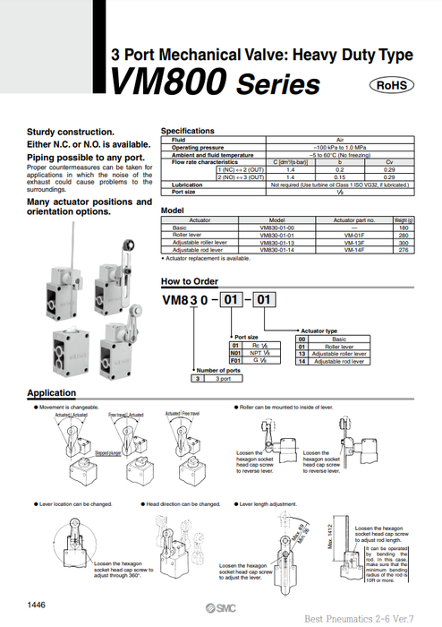 [SMC Pneumatics]Mechanical Valve VM830-01-14