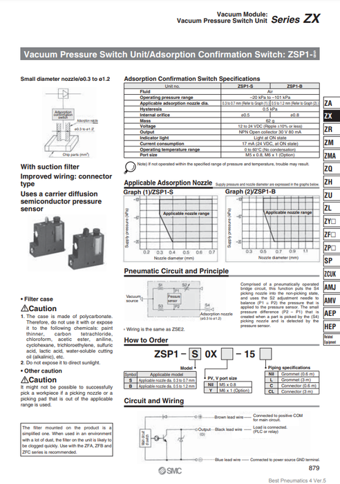 [SMC Pneumatics]Vacuum Pressure Switch Unit Adsorption Confirmation Switch ZSP1-B0X-15CL-D