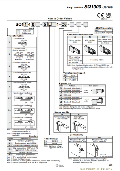 [SMC Pneumatics]Solenoid Valve SQ1141-5LO1-L4-A