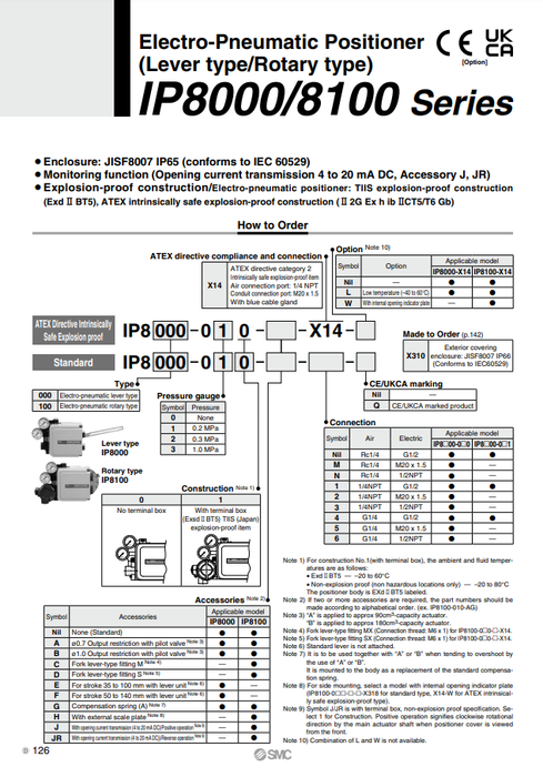 [SMC Pneumatics]Electro-Pneumatic Positioner IP8000-030-E