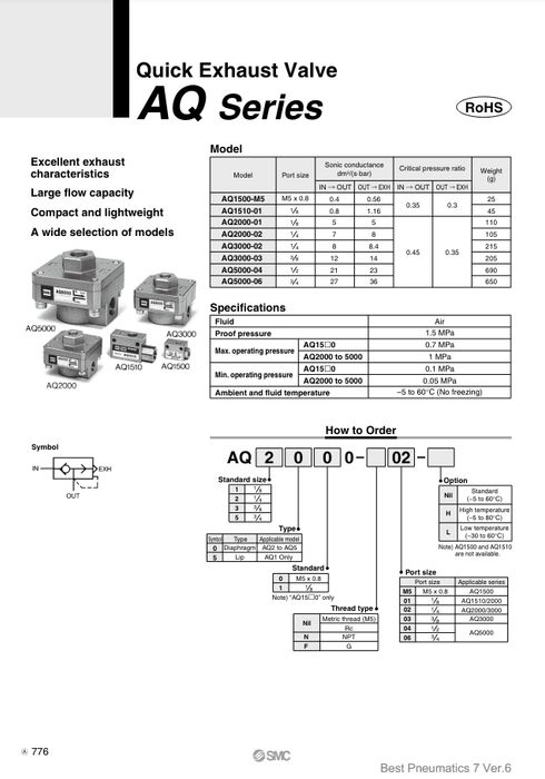 [SMC Pneumatics]Quick Exhaust Valve AQ5000-04