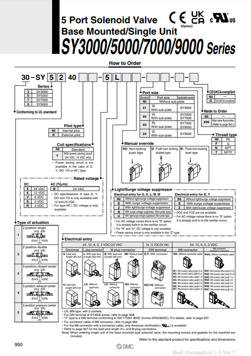 [SMC Pneumatics]Solenoid Valve 30-SY5140-5LZ-02