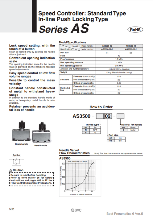 [SMC Pneumatics]Speed Controller AS3500-F03