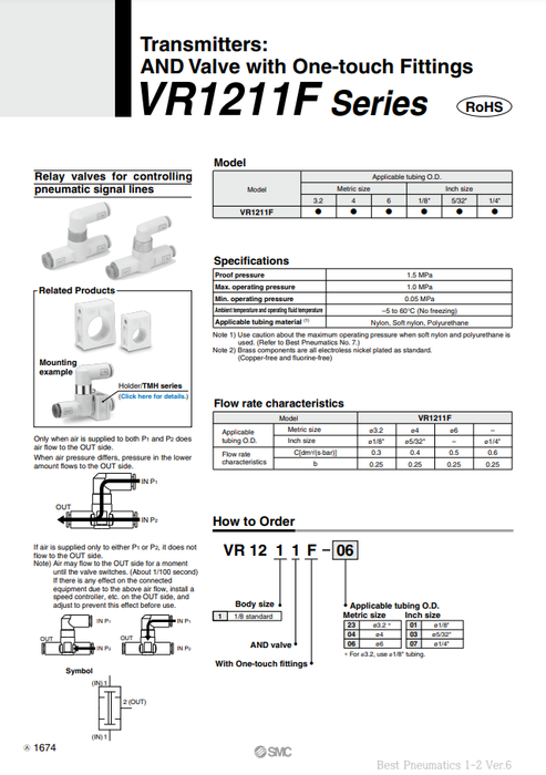 [SMC Pneumatics]AND Valve VR1211F-06