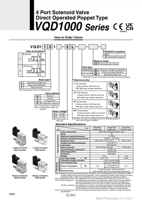 [SMC Pneumatics]Solenoid Valve VQD1121-5M-M5