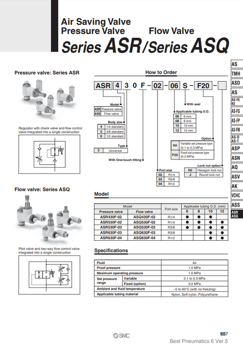 [SMC Pneumatics]Flow Valve ASQ630F-03-10S