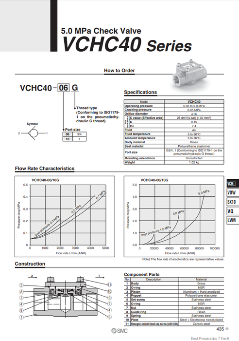 [SMC Pneumatics]Check Valve VCHC40-10G