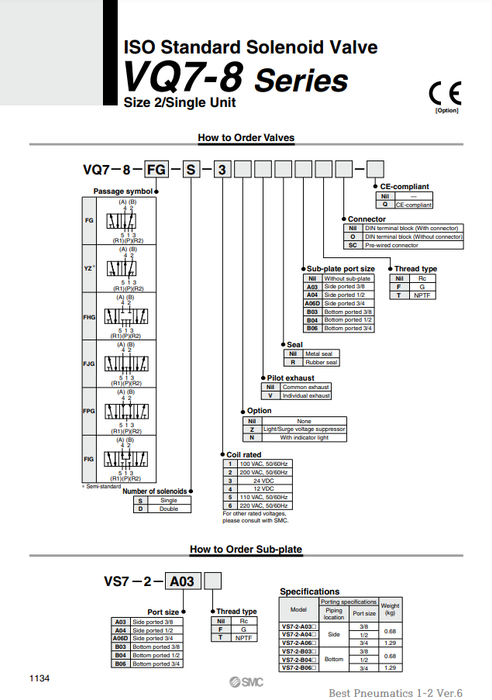 [SMC Pneumatics]Solenoid Valve VS7-2-A04