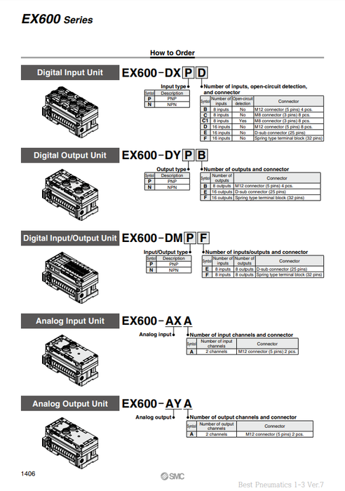 [SMC Pneumatics]Fieldbus System EX600-DXPC