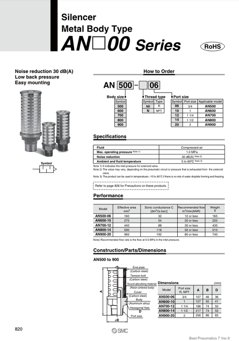 [SMC Pneumatics]Silencer AN500-06