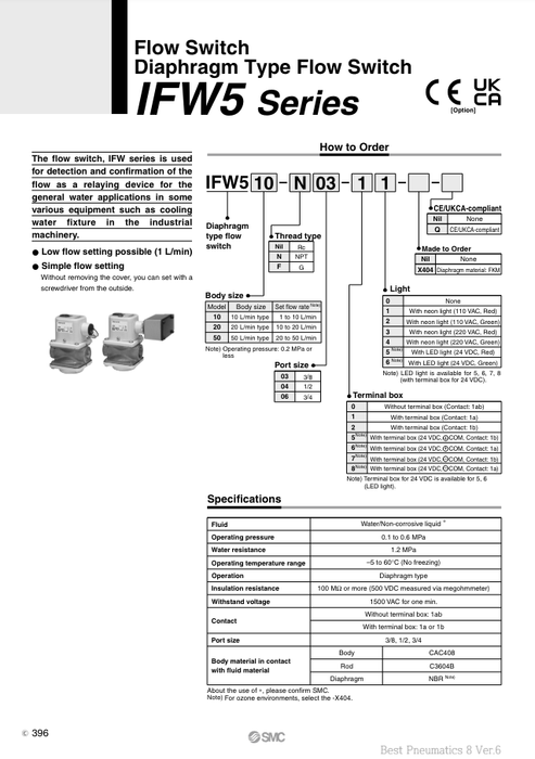 [smc Pneumatics]flow Switch Ifw510-06-85 — Mechatalk