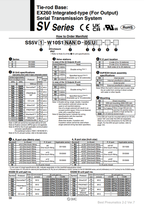 [SMC Pneumatics]Manifold SS5V1-10S1NCD-16B-C4-D