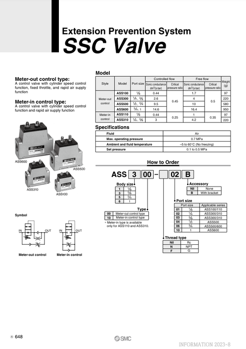 [SMC Pneumatics]Extension Prevention System ASS600-10