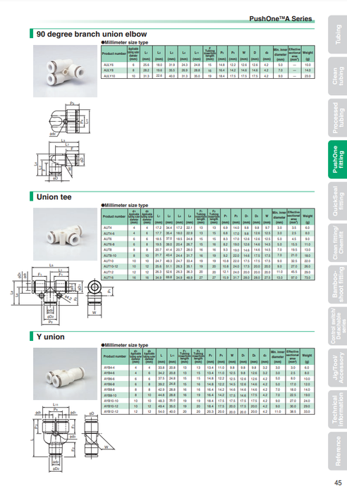 [NITTA] Push One A Series AYB10-10