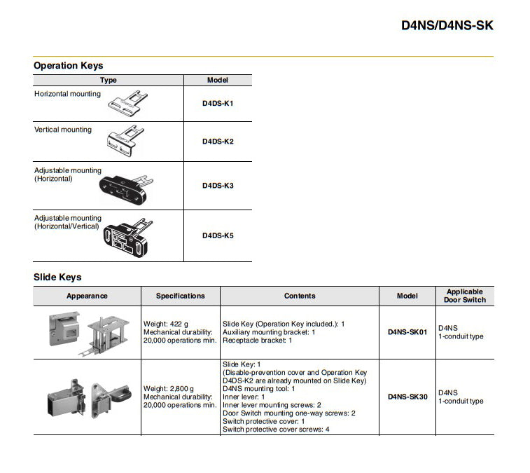 [OMRON]Safety-door Switch Key D4DS-K1