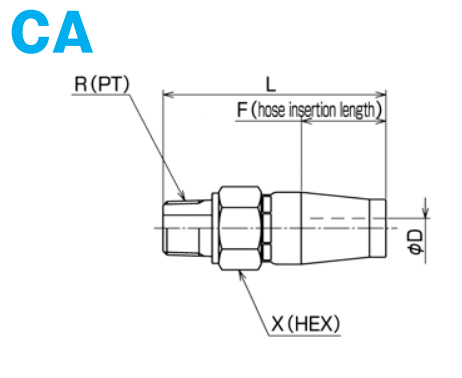 [NITTA] HOSE COUPLING CA-R-14L (For 1000, 1400)