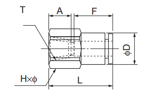 [NITTA] Push One E Series EFC1/4-PT