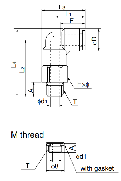 [NITTA] Push One E Series ELL1/4-PT