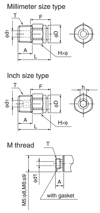 [NITTA] Push One E Series EC5/16-PT