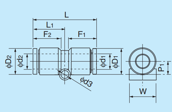 [NITTA] Chemifit C1 Series EUC1/4-C