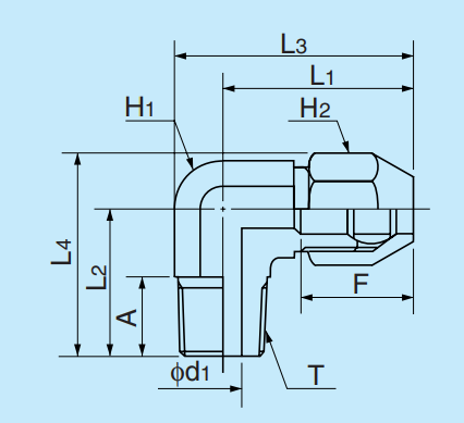 [NITTA] Chemifit CP Series CP-L8