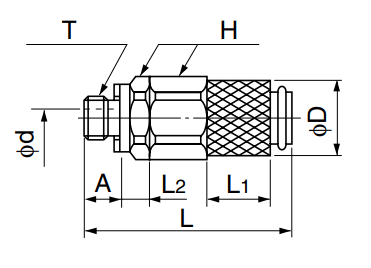 [NITTA] Q.D.C. 103 Series 103C-M5