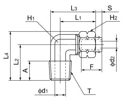 [NITTA] Quick Seal Fitting L1N1/2-ST