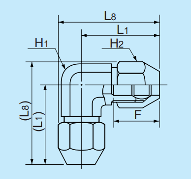 [NITTA] Chemifit CP Series CP-UL1/4~1/2