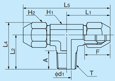 [NITTA] Chemifit CP Series CP-T4