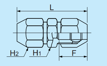 [NITTA] Chemifit CP Series CP-UC1/4~1/2