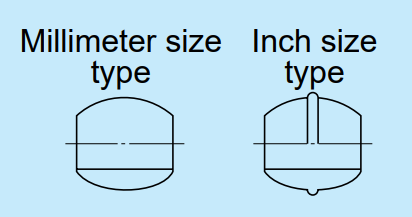 [NITTA] Chemifit CP Series CPS