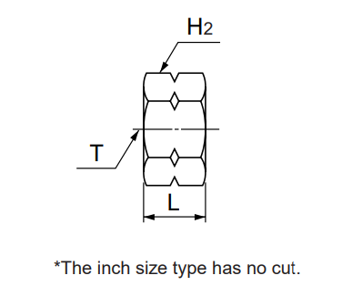 [NITTA] Quick Seal Fitting N1/8~N5/8